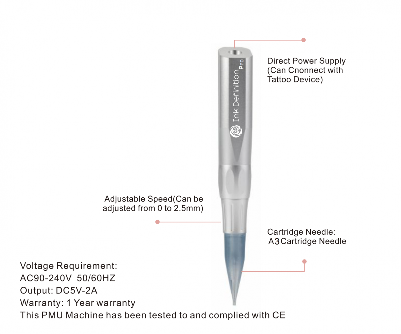 Ink Definition Pro Device KateTiu